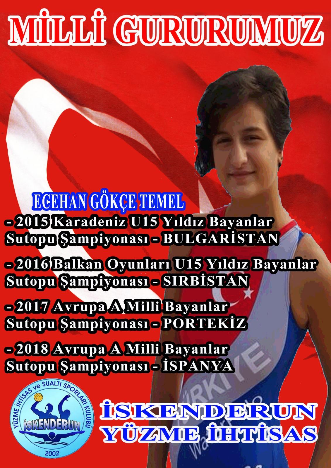 MİLLİ SPORCULARIMIZ
